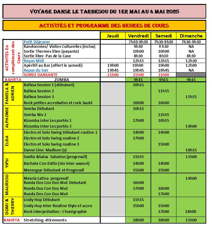 cours voyage 2025 v4