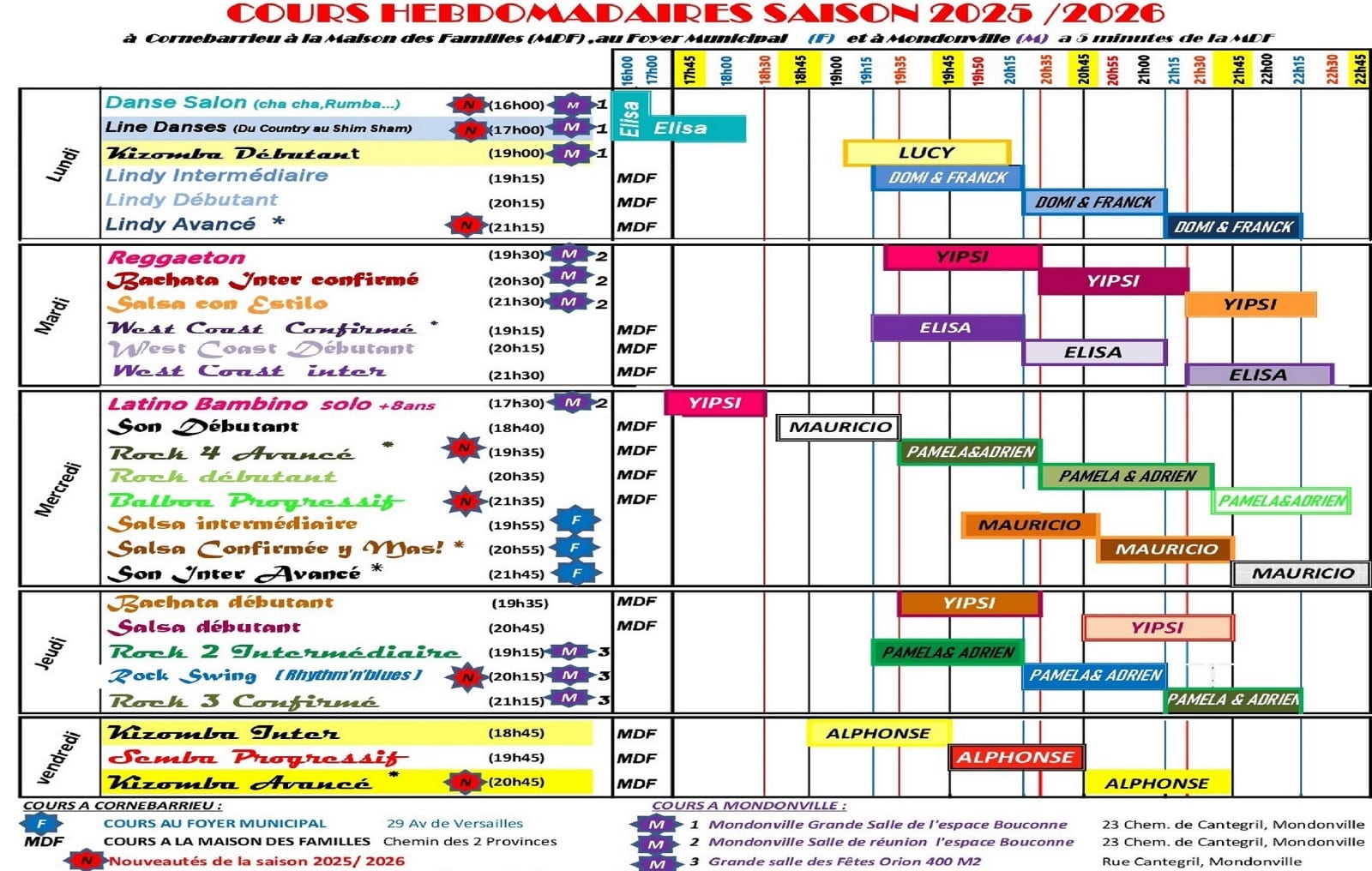planning des cours hebdo 2025 2026 cornebarrieu mondonville danse